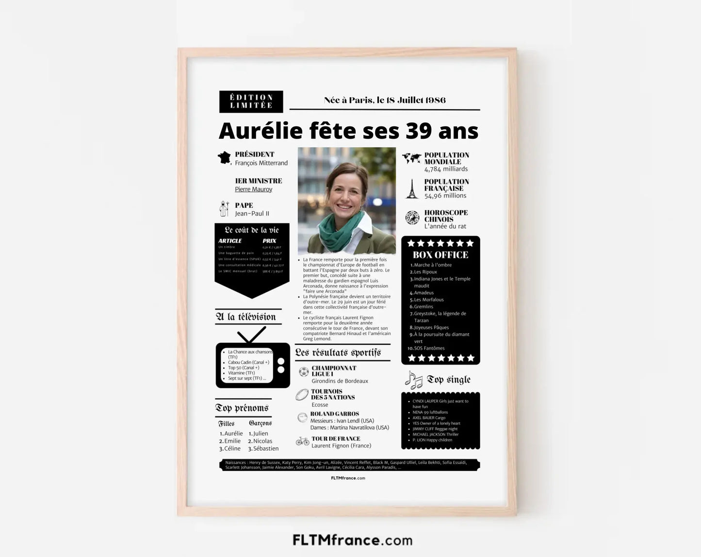 Affiche personnalisée anniversaire 39 ans – Année de naissance FLTM