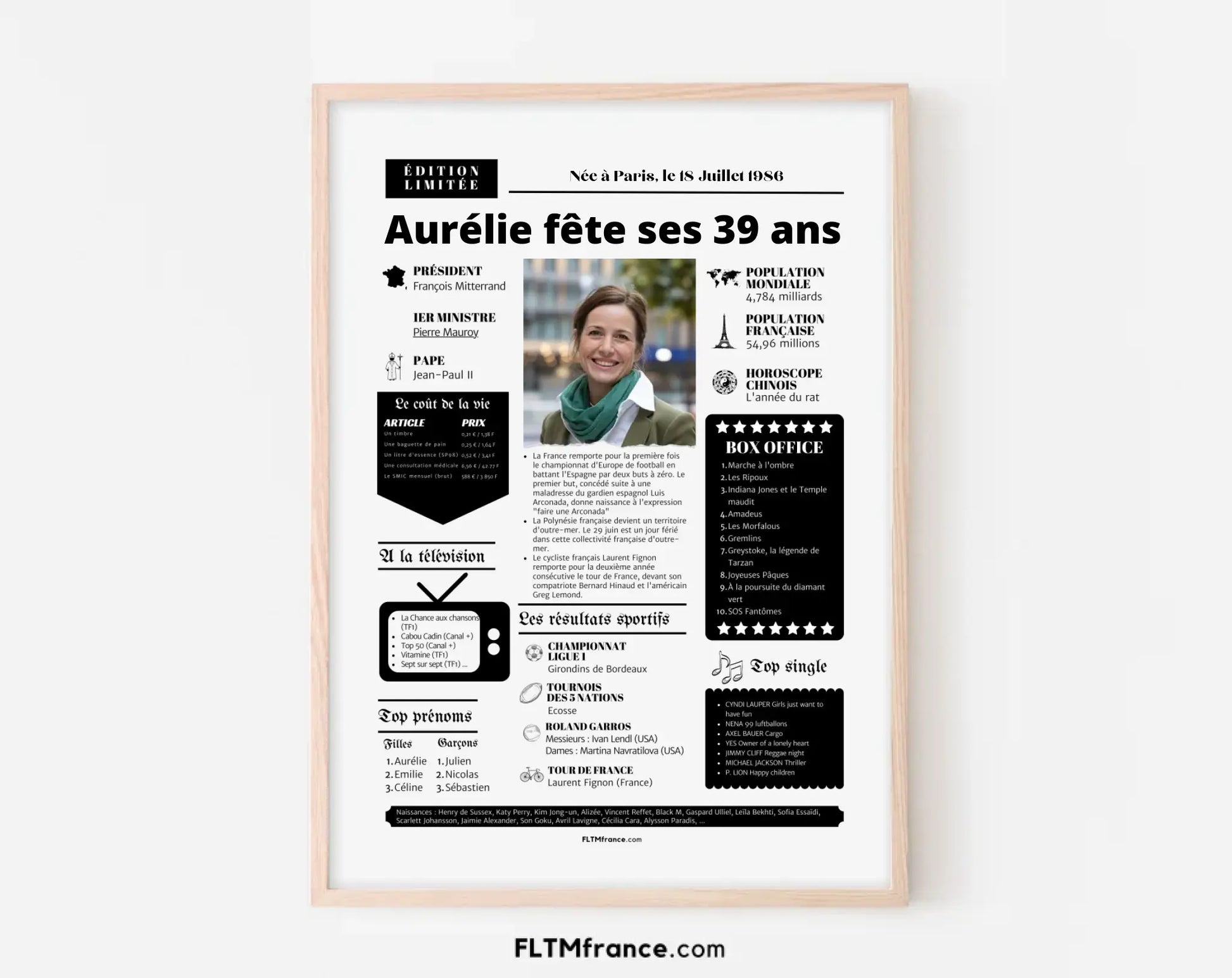 Affiche personnalisée anniversaire 39 ans – Année de naissance FLTM