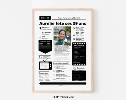 Affiche personnalisée anniversaire 39 ans – Année de naissance FLTM