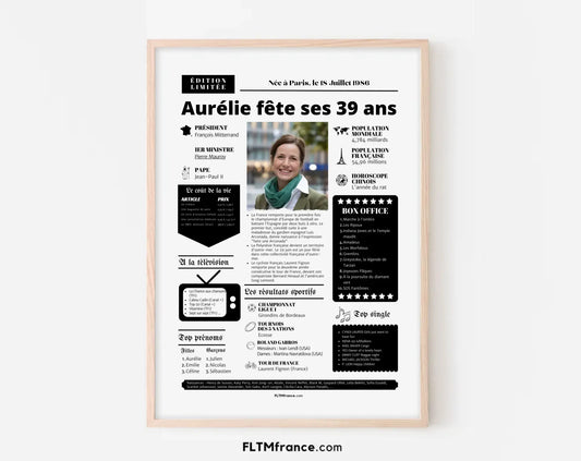 Affiche personnalisée anniversaire 39 ans – Année de naissance FLTM