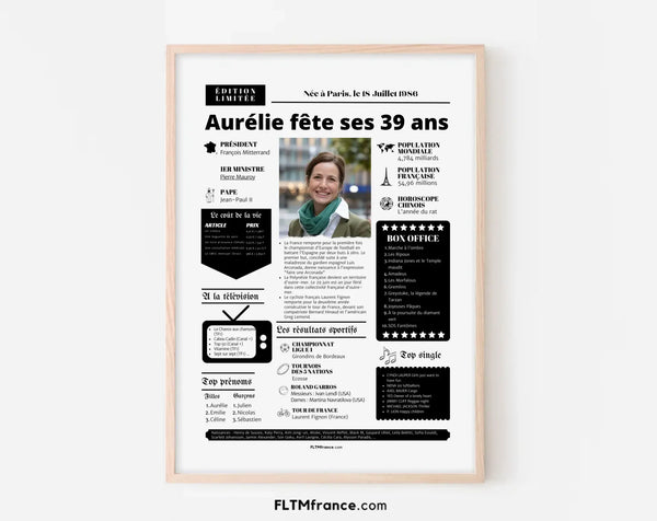 Affiche personnalisée anniversaire 39 ans – Année de naissance