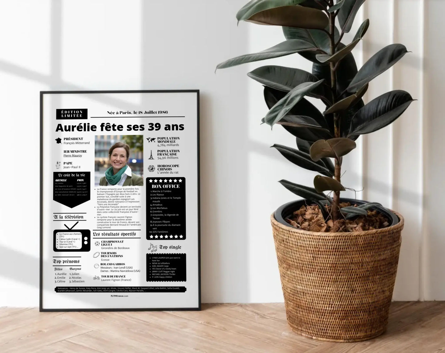 Affiche personnalisée anniversaire 39 ans – Année de naissance FLTM