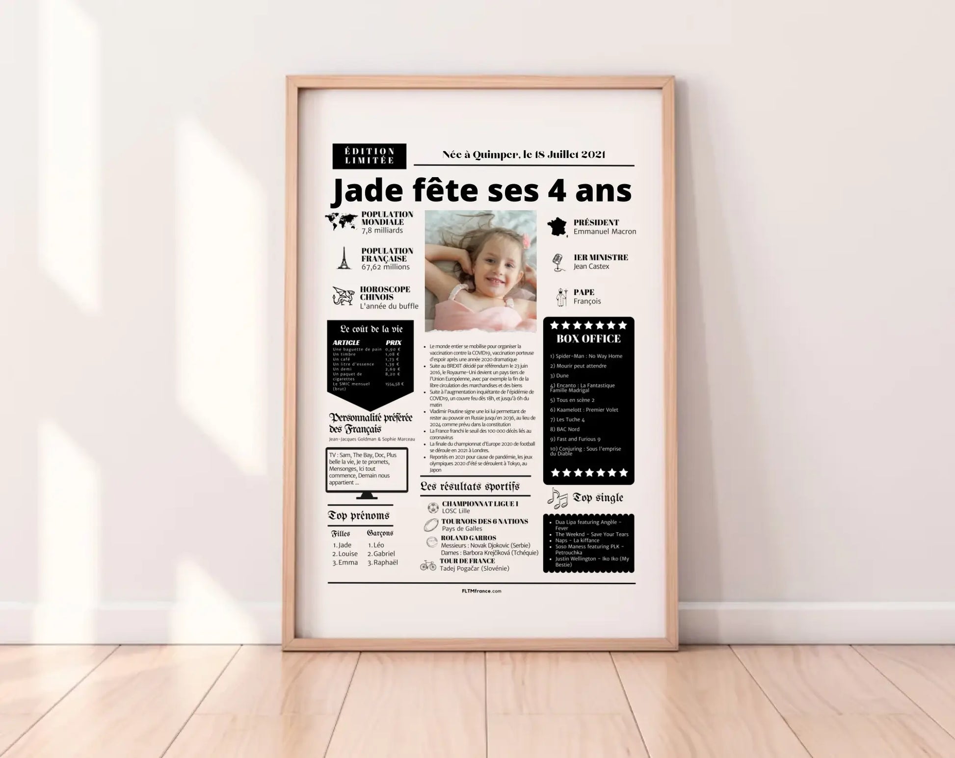 Affiche personnalisée anniversaire 4 ans – Année de naissance FLTM