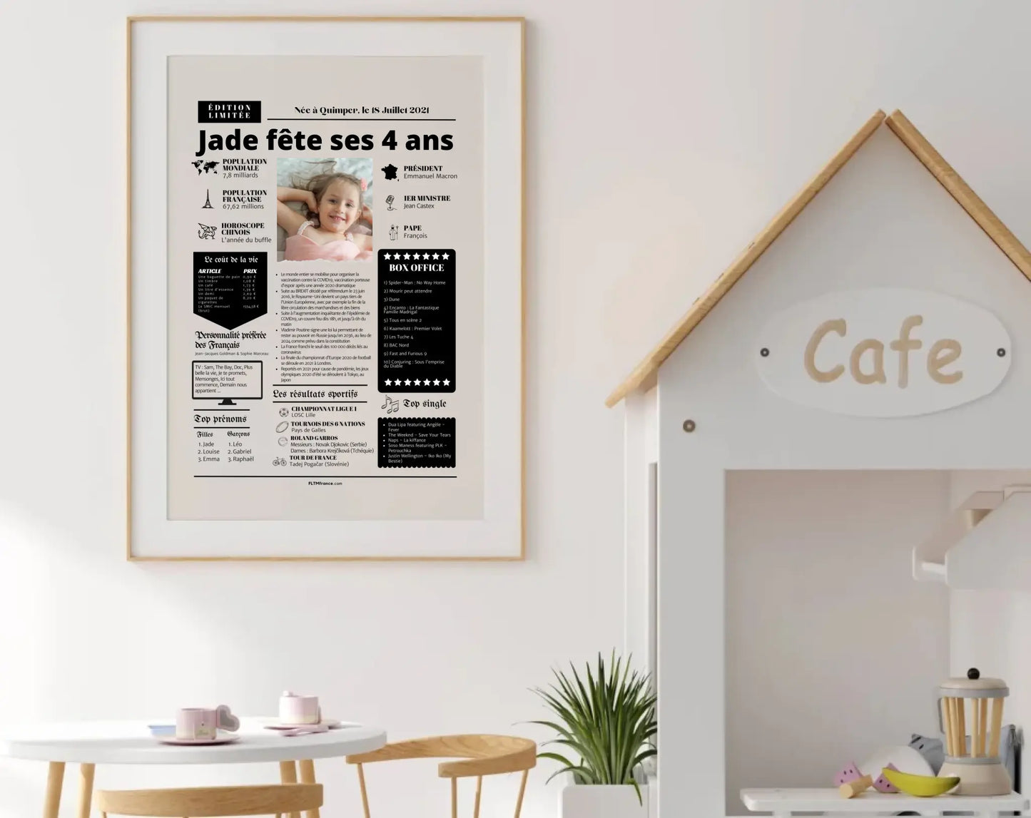 Affiche personnalisée anniversaire 4 ans – Année de naissance FLTM