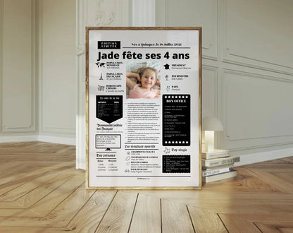 Affiche personnalisée anniversaire 4 ans – Année de naissance FLTM