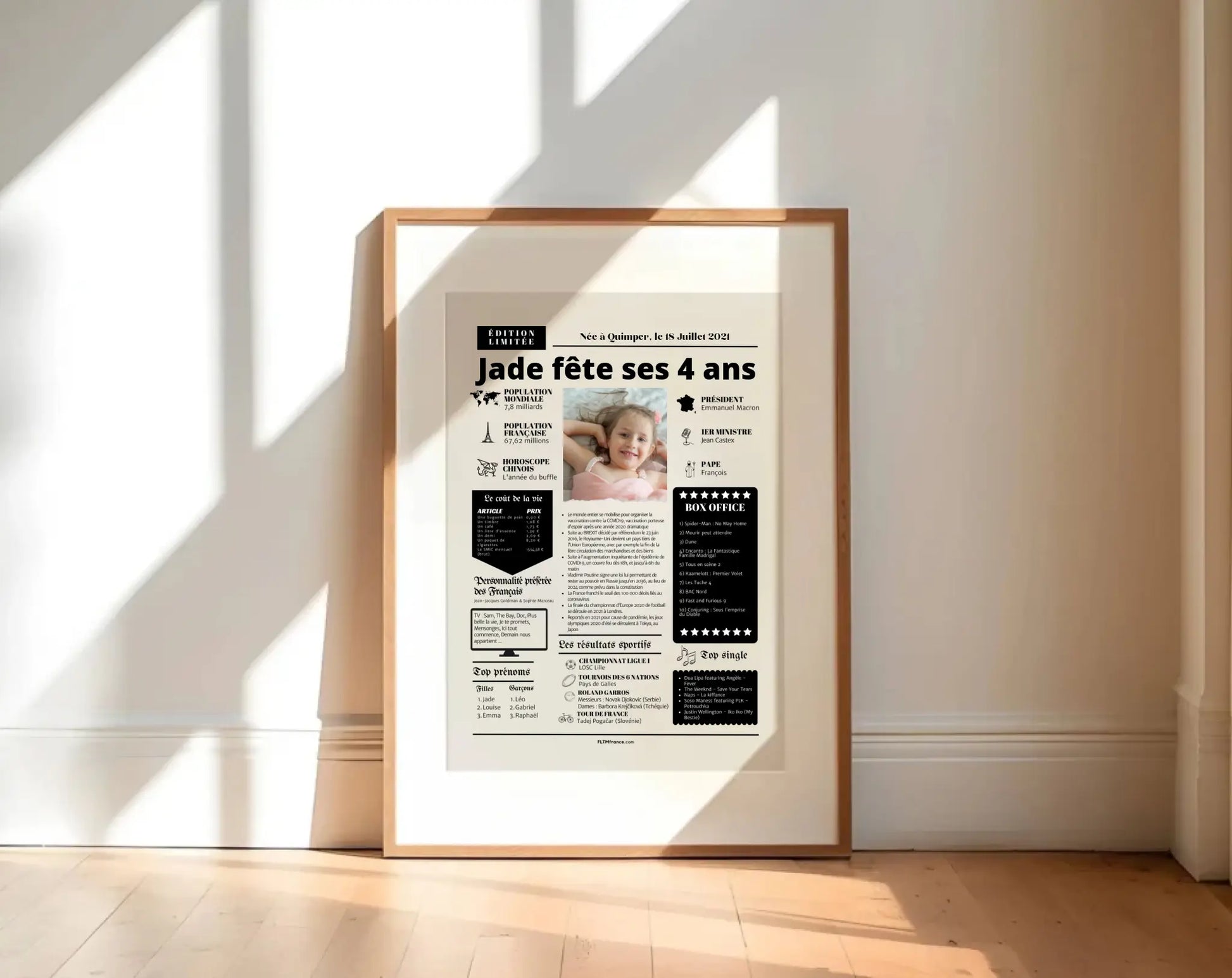 Affiche personnalisée anniversaire 4 ans – Année de naissance FLTM