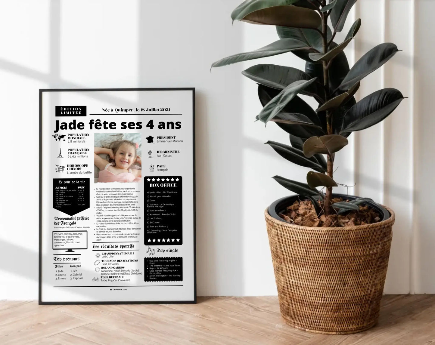 Affiche personnalisée anniversaire 4 ans – Année de naissance FLTM