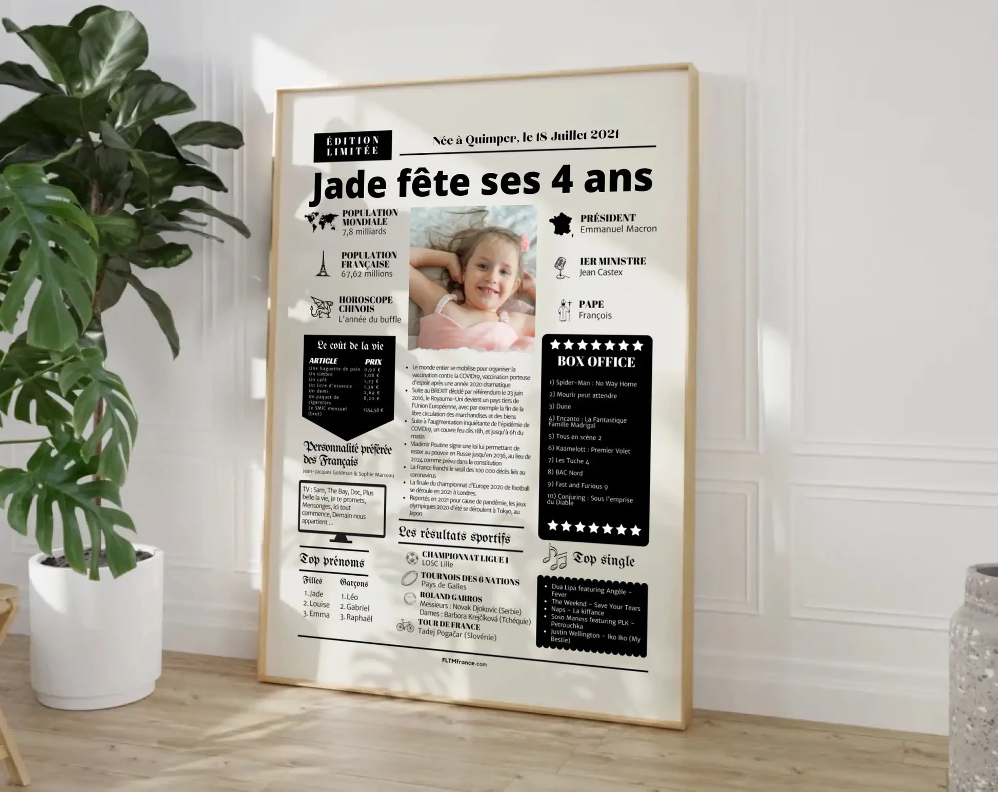 Affiche personnalisée anniversaire 4 ans – Année de naissance FLTM