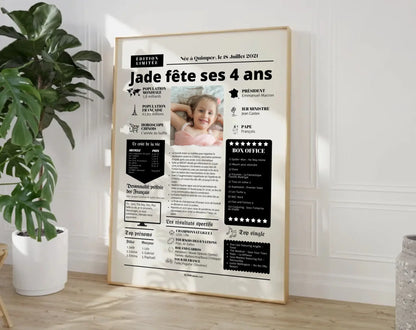 Affiche personnalisée anniversaire 4 ans – Année de naissance FLTM