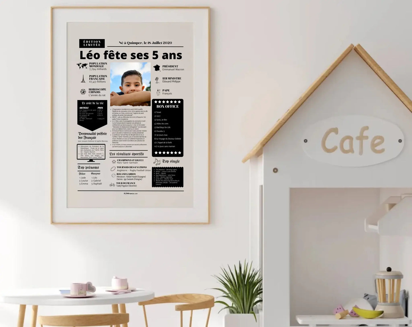 Affiche personnalisée anniversaire 5 ans – Année de naissance FLTM