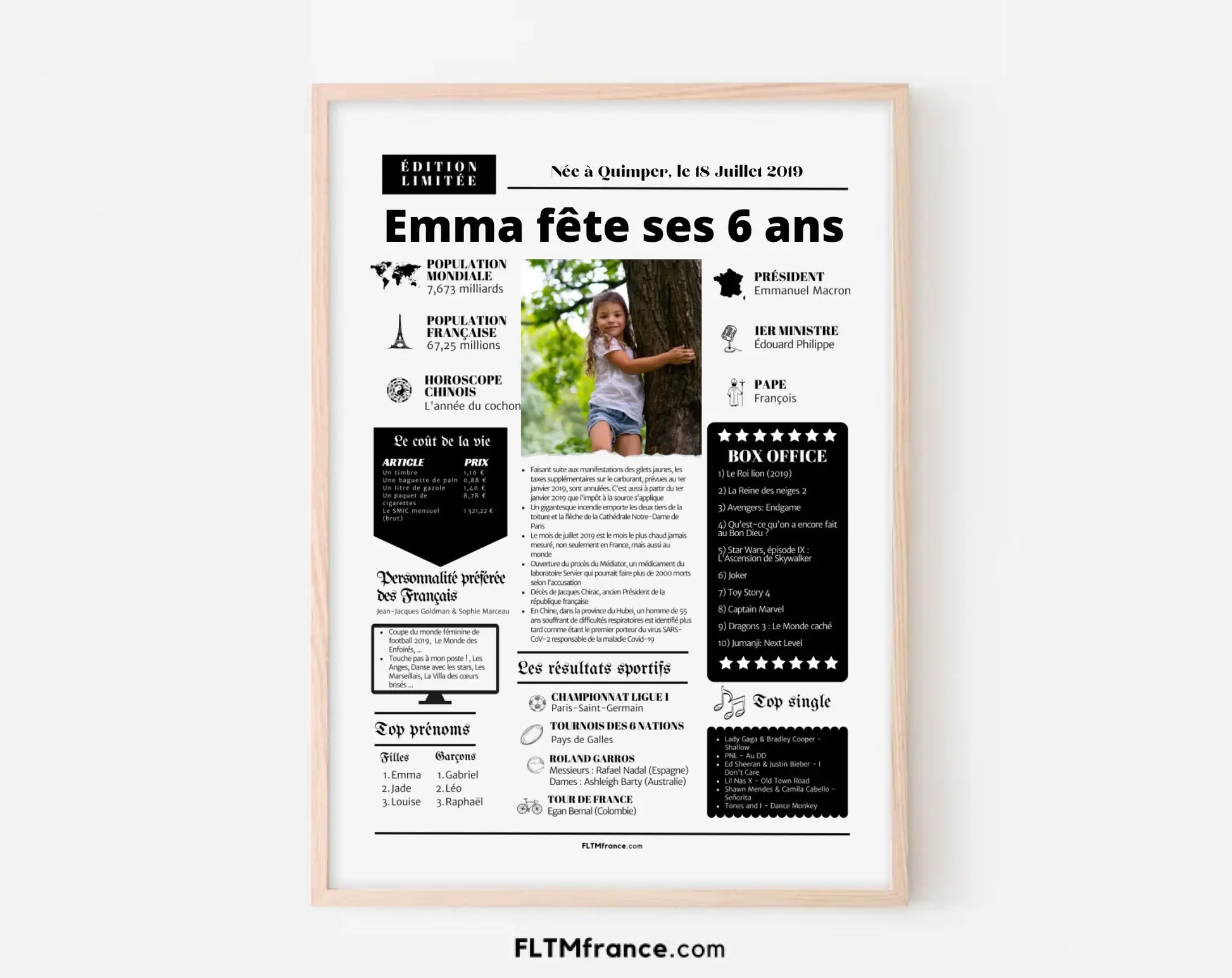 Affiche personnalisée anniversaire 6 ans – Année de naissance FLTM