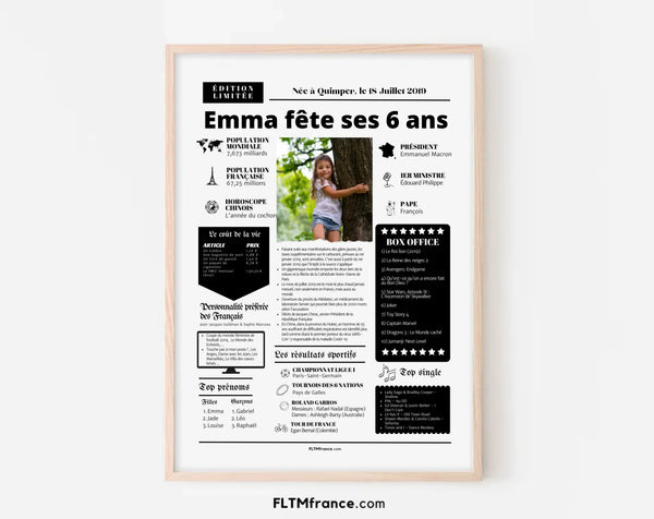 Affiche personnalisée anniversaire 6 ans – Année de naissance