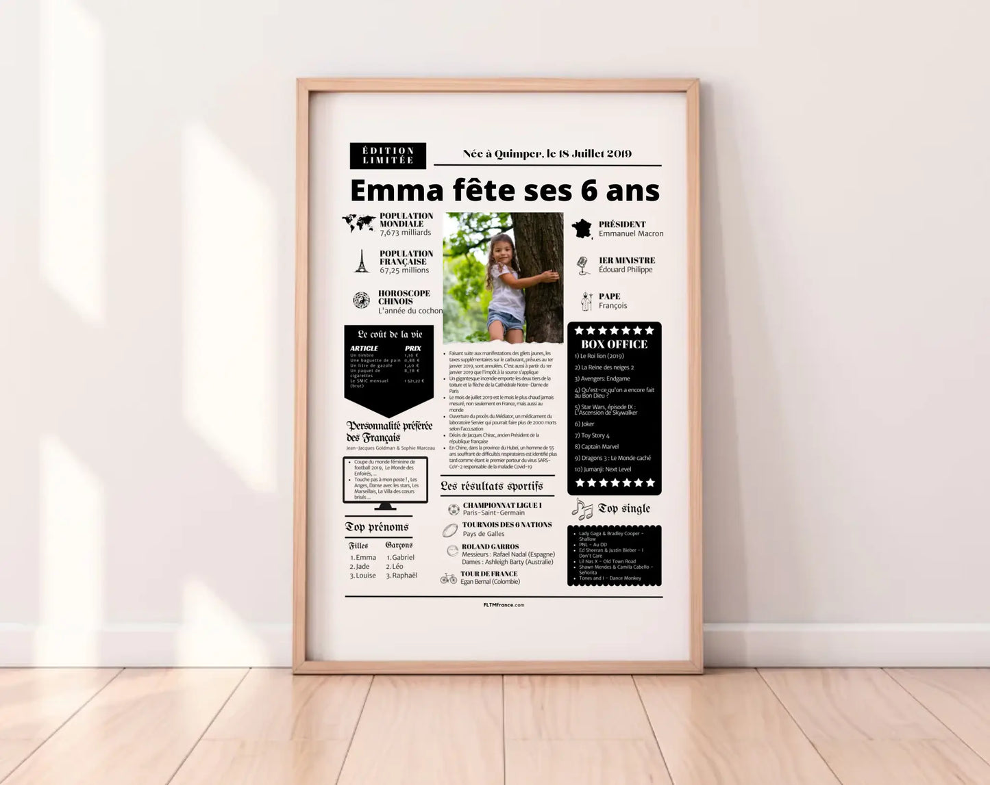 Affiche personnalisée anniversaire 6 ans – Année de naissance FLTM