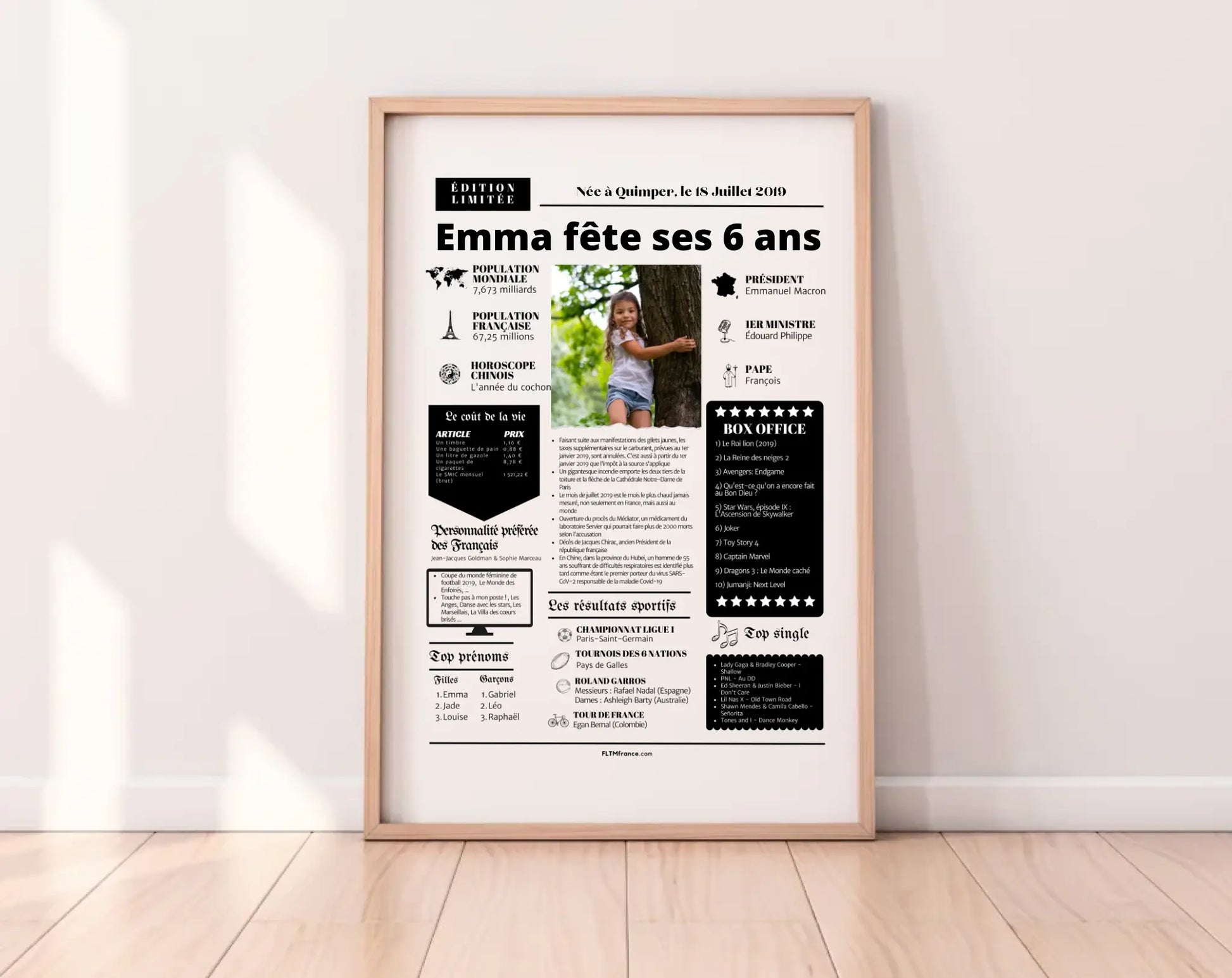 Affiche personnalisée anniversaire 6 ans – Année de naissance FLTM