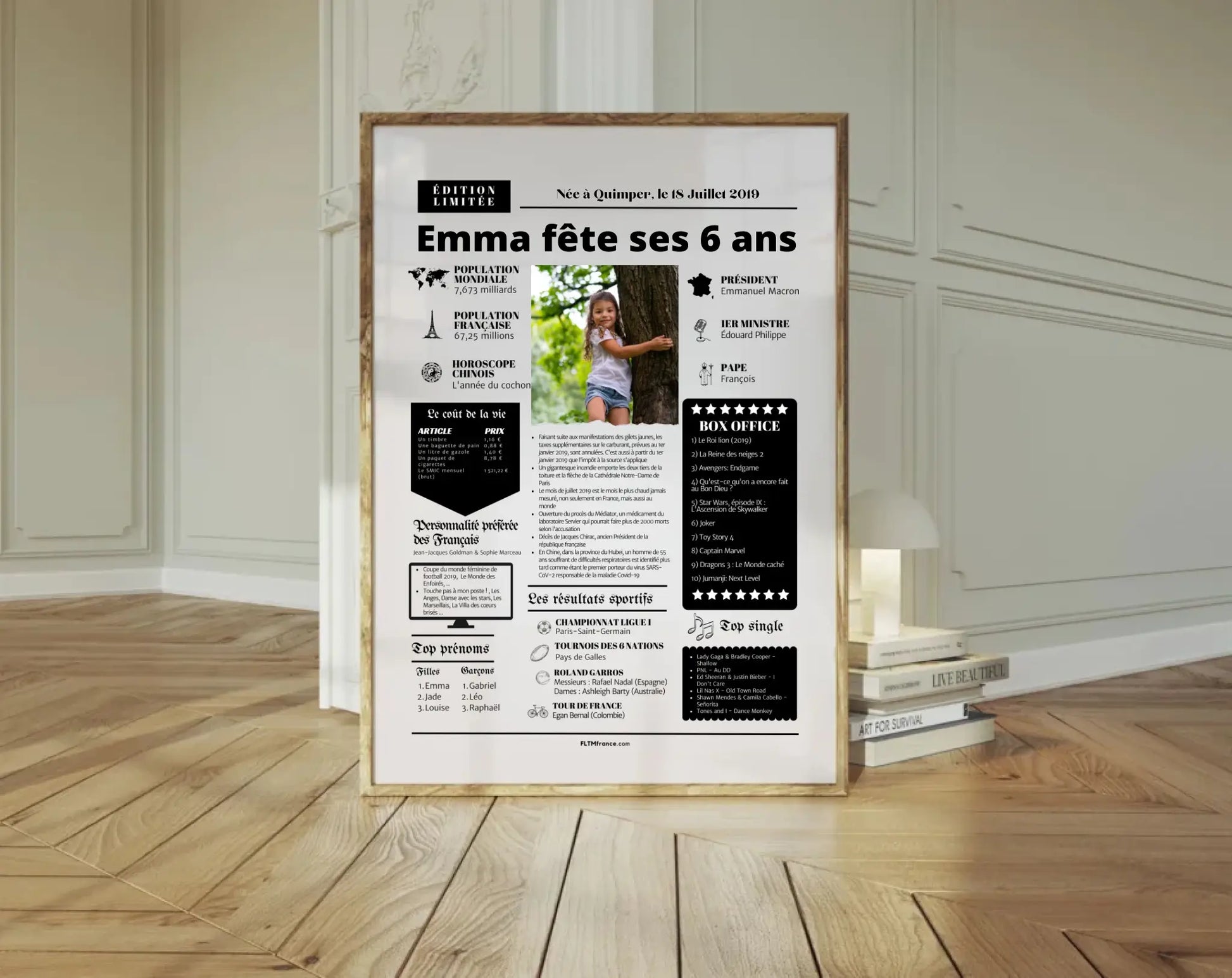 Affiche personnalisée anniversaire 6 ans – Année de naissance FLTM