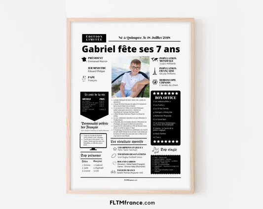 Affiche personnalisée anniversaire 7 ans – Année de naissance FLTM