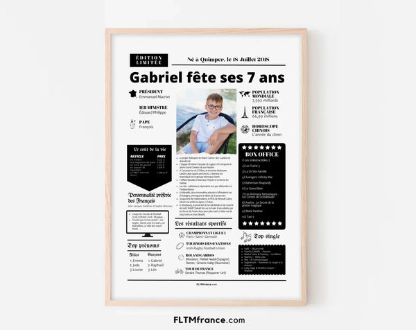 Affiche personnalisée anniversaire 7 ans – Année de naissance