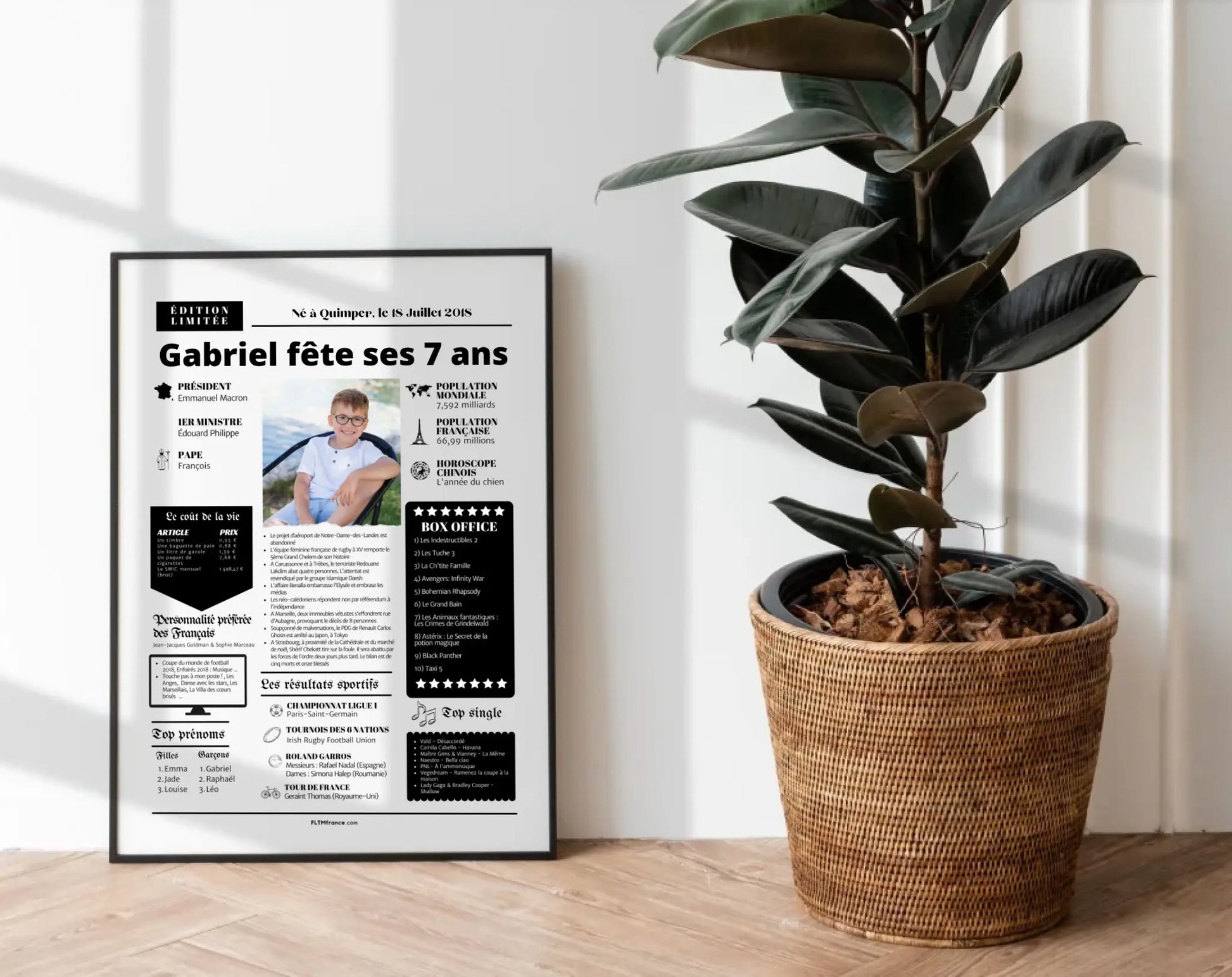 Affiche personnalisée anniversaire 7 ans – Année de naissance FLTM