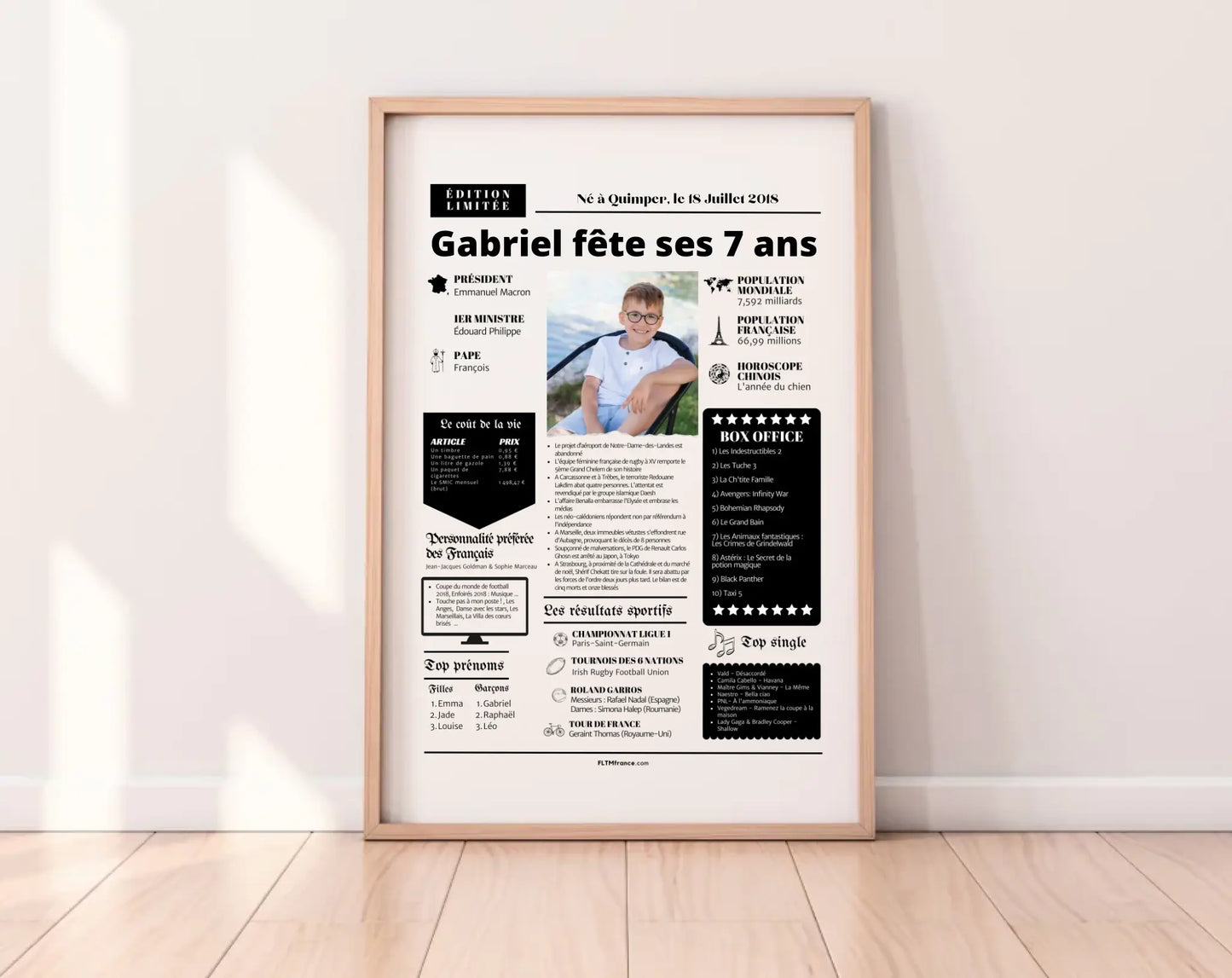 Affiche personnalisée anniversaire 7 ans – Année de naissance FLTM