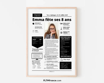 Affiche personnalisée anniversaire 8 ans – Année de naissance FLTM