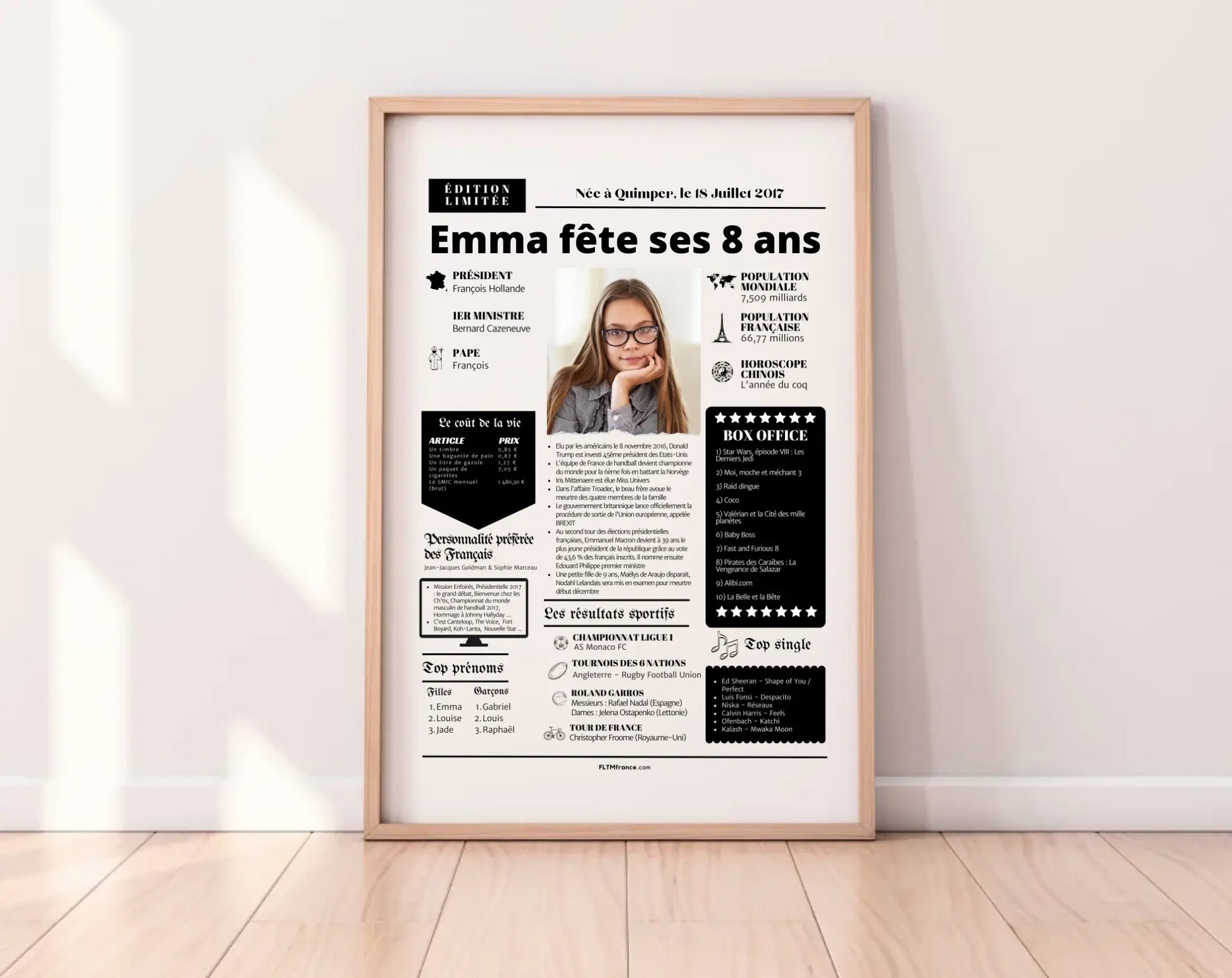 Affiche personnalisée anniversaire 8 ans – Année de naissance FLTM