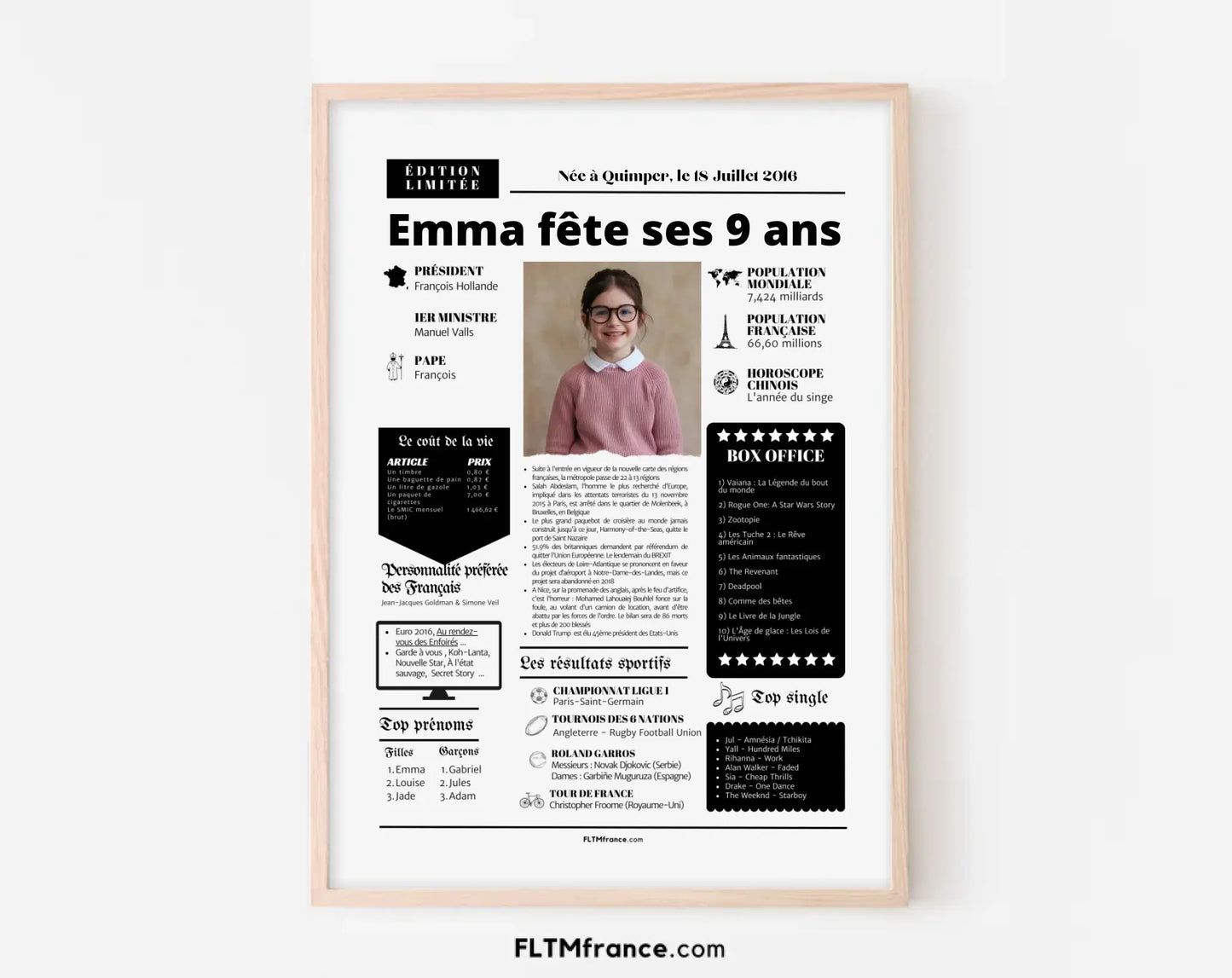 Affiche personnalisée anniversaire 9 ans – Année de naissance FLTM