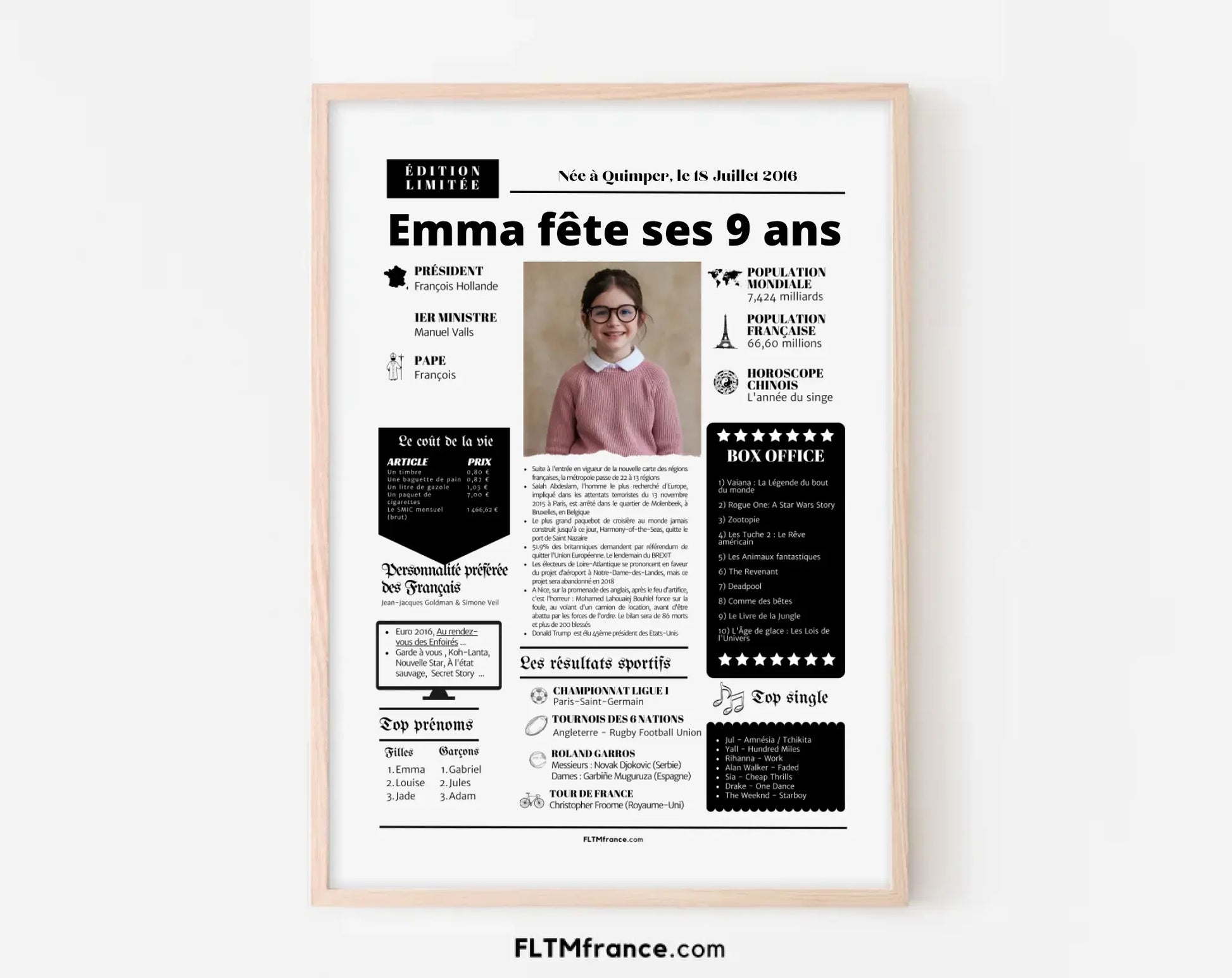 Affiche personnalisée anniversaire 9 ans – Année de naissance FLTM
