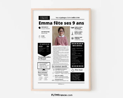 Affiche personnalisée anniversaire 9 ans – Année de naissance FLTM