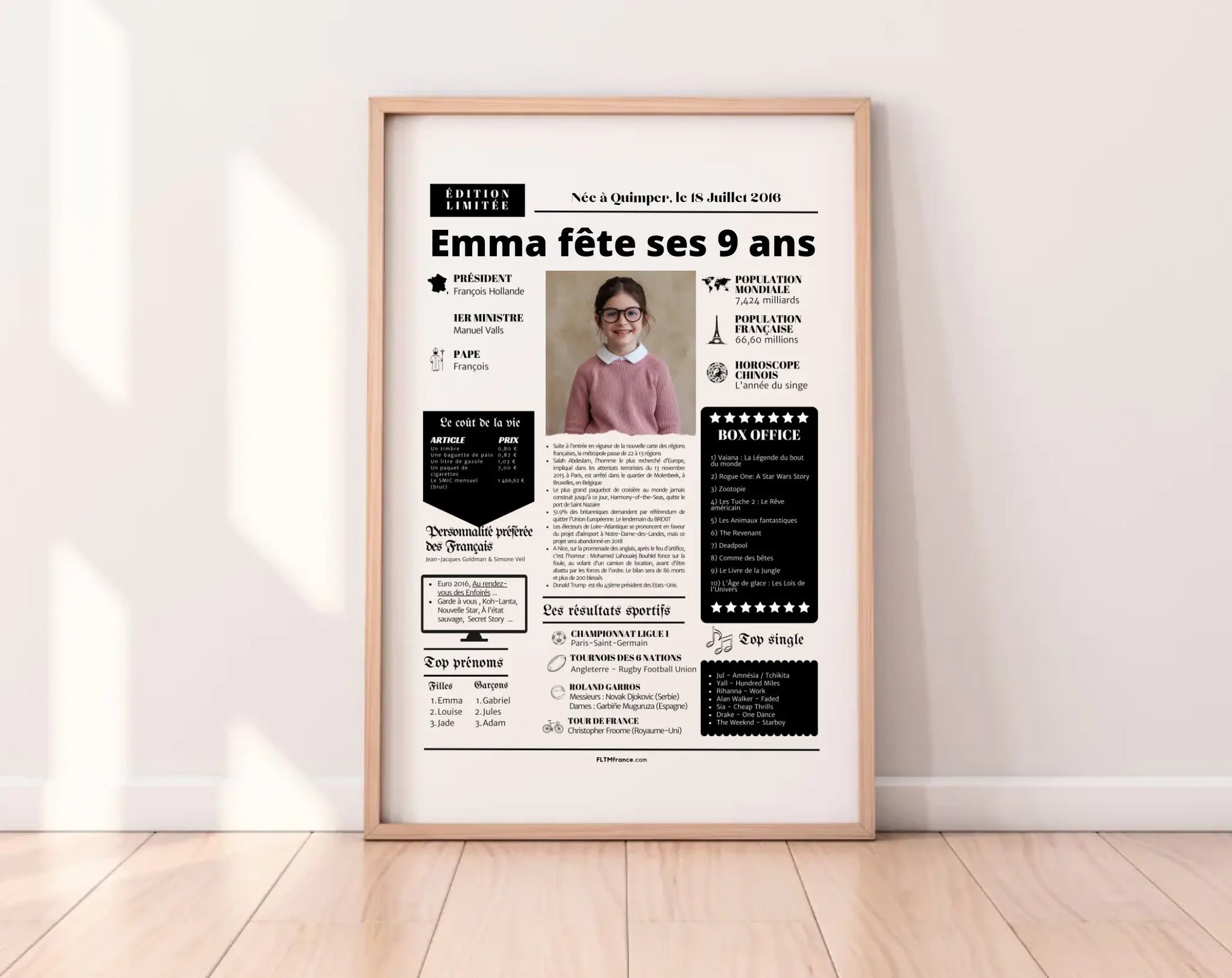 Affiche personnalisée anniversaire 9 ans – Année de naissance FLTM