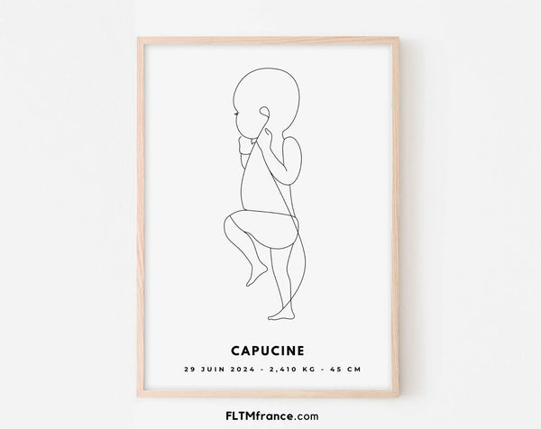 Affiche de naissance personnalisée - Poster bébé Birth Poster