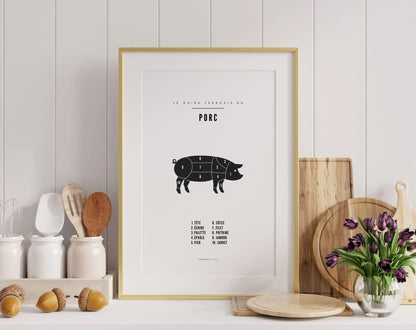 Affiche porc - Affiche de boucherie FLTMfrance