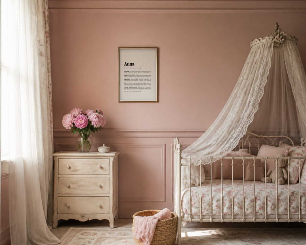 Affiche prénom Anna encadrée dans une chambre de petite fille