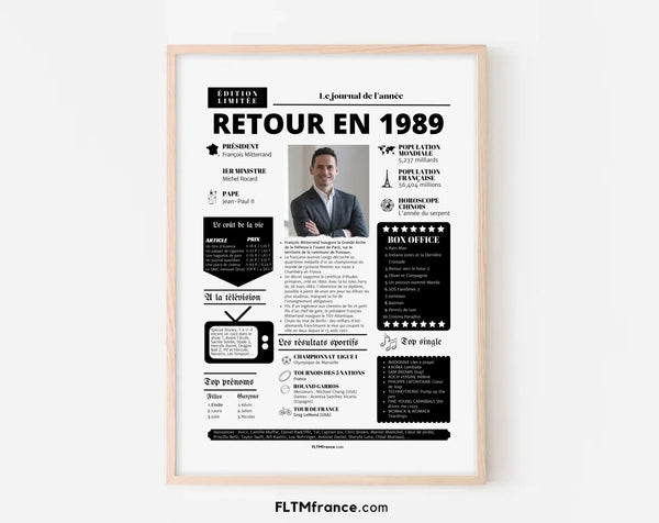 Affiche rétrospective année 1989 - Cadeau personnalisé 37 ans