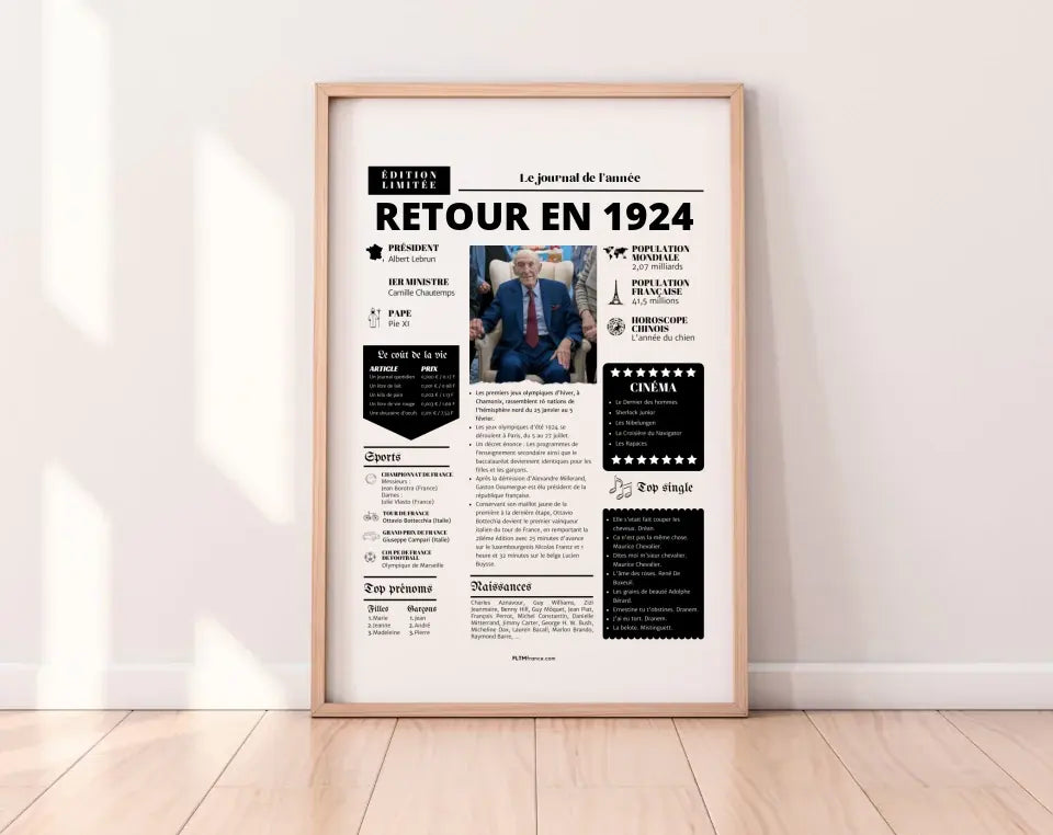 Affiche rétrospective année 1924 - Cadeau personnalisé FLTMfrance