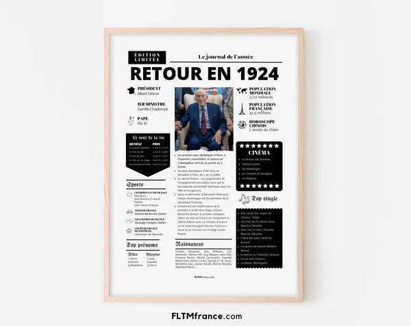 Affiche rétrospective année 1924 - Cadeau personnalisé 102 ans
