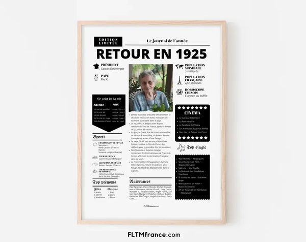 Affiche rétrospective année 1925 - Cadeau personnalisé 101 ans