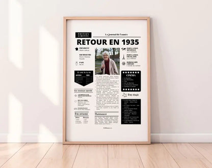 Affiche rétrospective année 1935 - Cadeau personnalisé FLTMfrance