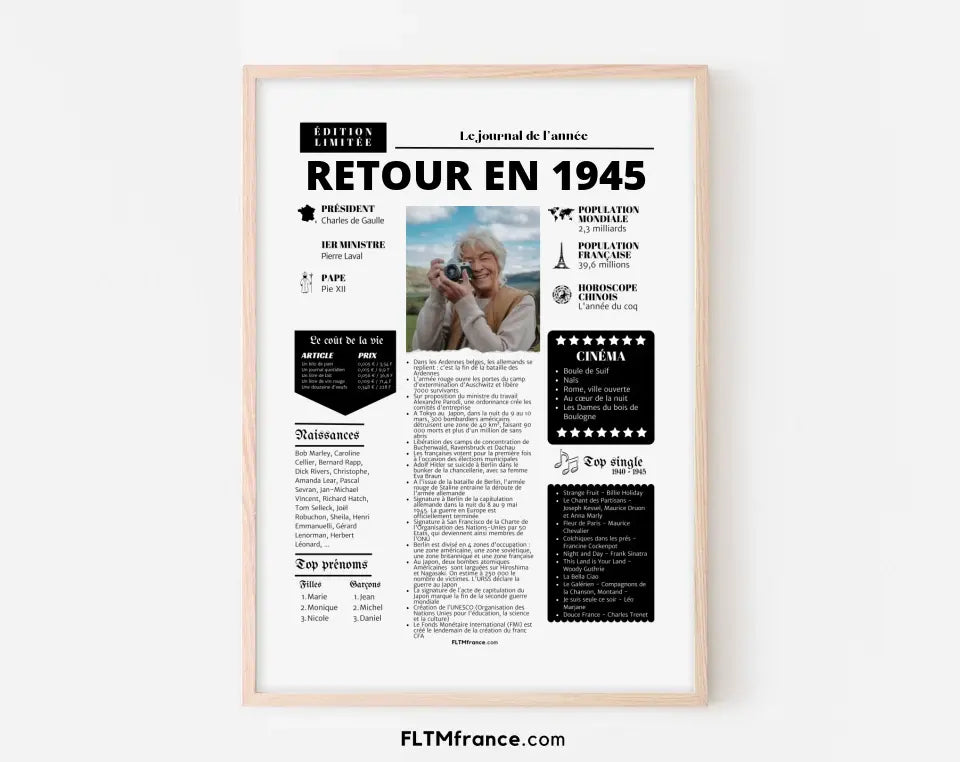 Affiche rétrospective année 1945 - Cadeau personnalisé FLTMfrance