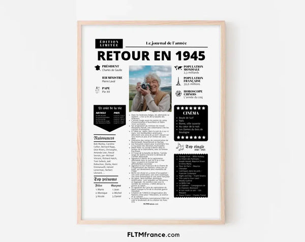 Affiche rétrospective année 1945 - Cadeau personnalisé 81 ans