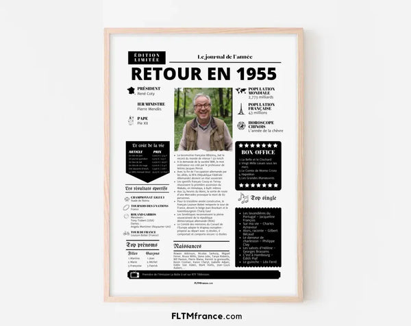 Affiche rétrospective année 1955 - Cadeau personnalisé 70 ans
