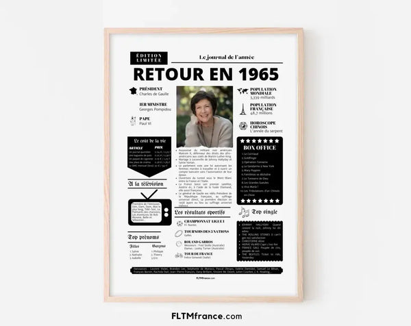 Affiche rétrospective année 1965 - Cadeau personnalisé 61 ans