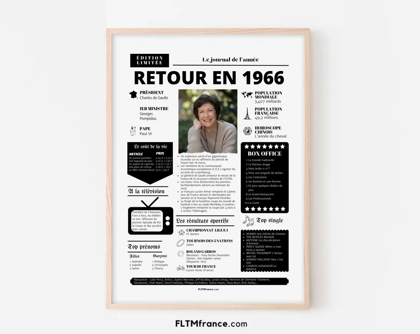 Affiche rétrospective année 1966 - Cadeau personnalisé 60 ans FLTM