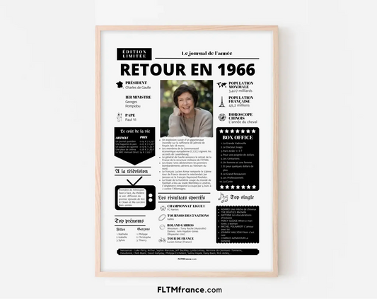 Affiche rétrospective année 1966 - Cadeau personnalisé 60 ans FLTM
