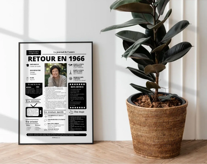 Affiche rétrospective année 1966 - Cadeau personnalisé 60 ans FLTM
