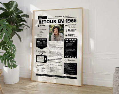 Affiche rétrospective année 1966 - Cadeau personnalisé 60 ans FLTM