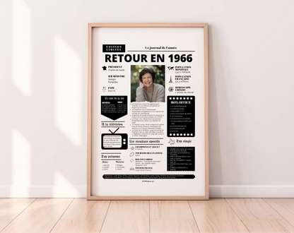 Affiche rétrospective année 1966 - Cadeau personnalisé 60 ans FLTM