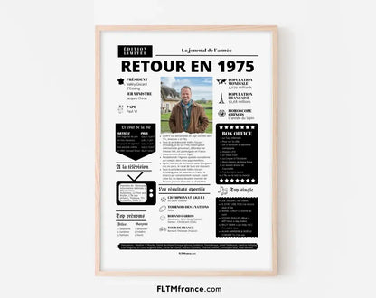 Affiche rétrospective année 1975 - Cadeau personnalisé FLTMfrance