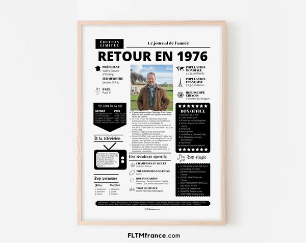 Affiche rétrospective année 1976 - Cadeau personnalisé 50 ans