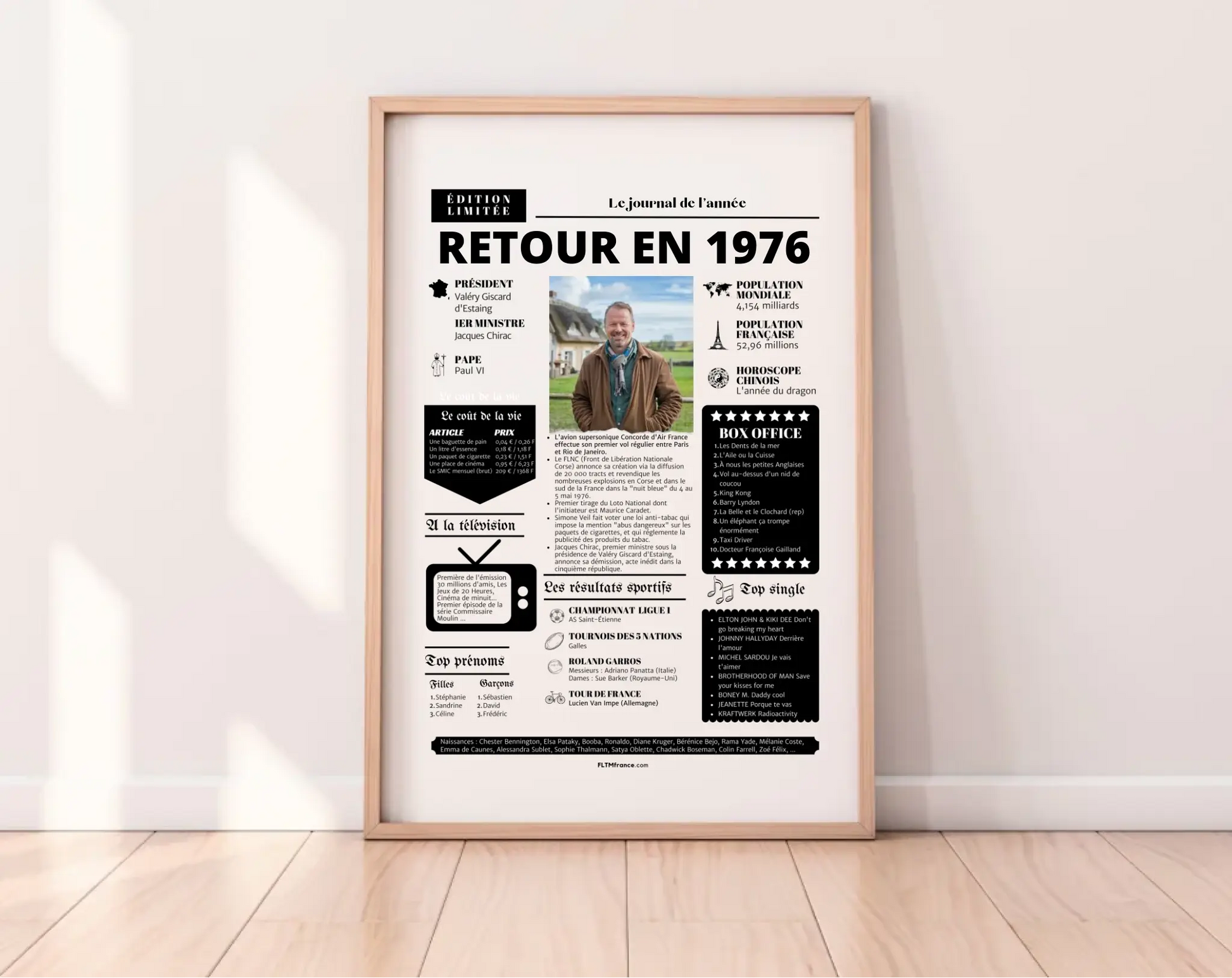 Affiche rétrospective année 1976 - Cadeau personnalisé 50 ans FLTM