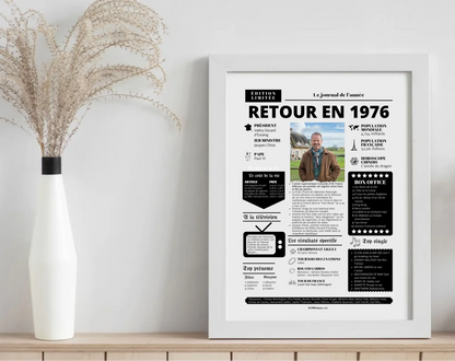 Affiche rétrospective année 1976 - Cadeau personnalisé 50 ans FLTM